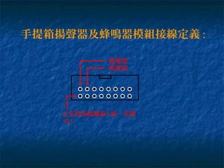手提箱揚聲器及蜂鳴器模組接線定義 :
8 支均為接地端 ( 接一支即
可 )
揚聲器
蜂鳴器
 