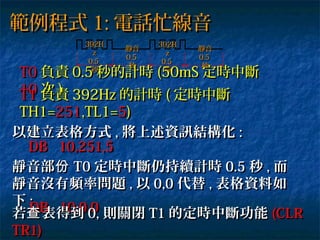 範例程式範例程式 1:1: 電話忙線音電話忙線音
392H392H
zz
0.50.5
秒秒
392H392H
zz
0.50.5
秒秒
靜音靜音
0.50.5
秒秒
靜音靜音
0.50.5
秒秒
T0T0 負責負責 0.50.5 秒的計時秒的計時 (50mS(50mS 定時中斷定時中斷
1010 次次 ))T1T1 負責負責 392Hz392Hz 的計時的計時 (( 定時中斷定時中斷
TH1=TH1=251251,TL1=,TL1=55))
以建立表格方式以建立表格方式 ,, 將上述資訊結構化將上述資訊結構化 ::
DB 10,251,5DB 10,251,5
靜音部份靜音部份 T0T0 定時中斷仍持續計時定時中斷仍持續計時 0.50.5 秒秒 ,, 而而
靜音沒有頻率問題靜音沒有頻率問題 ,, 以以 0,00,0 代替代替 ,, 表格資料如表格資料如
下下 ::
DB 10,0,0DB 10,0,0
若 表得到查若 表得到查 0,0, 則關閉則關閉 T1T1 的定時中斷功能的定時中斷功能 (CLR(CLR
TR1)TR1)
 