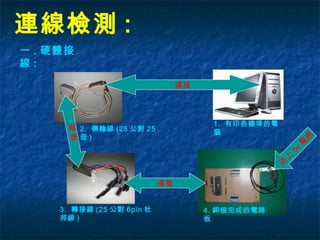 1. 有印表機埠的電
腦
連線檢測 :
一 . 硬體接
線 :
連接
連接
2. 傳輸線 (25 公對 25
母 )
3. 轉接線 (25 公對 6pin 杜
邦線 )
連接
送
上
5v
電
源
4. 銲接完成的電路
板
 