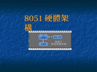 8051 硬體架
構
 