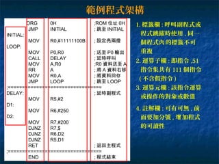 ORG 0H ;ROM 位址 0H
JMP INITIAL ; 跳至 INITIAL
INITIAL:
MOV R0,#11111100B ; 設定亮兩燈
LOOP:
MOV P0,R0 ; 送至 P0 輸出
CALL DELAY ; 延時呼叫
MOV A,R0 ;R0 資料送至 A
RR A ; 將 A 資料右移
MOV R0,A ; 將資料回存
JMP LOOP ; 跳至 LOOP
;=================================
DELAY: ; 延時副程式
MOV R5,#2
D1:
MOV R6,#250
D2:
MOV R7,#200
DJNZ R7,$
DJNZ R6,D2
DJNZ R5,D1
RET ; 返回主程式
;=================================
END ; 程式結束
範例程式架構
1. 標籤欄 : 呼叫副程式或
程式跳躍時使用 , 同一
個程式 的標籤不可內
重複
2. 運算子欄 : 即指令 ,51
指令集共有 111 個指令
( 不含假指令 )
3. 運算元欄 : 該指令運算
或操作的對象或數值
4. 註解欄 : 可有可無 , 前
面要加分號 , 加程式增
的可讀性
 