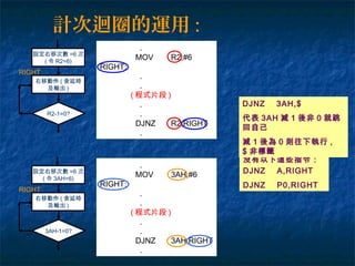 右移動作 ( 含延時
及輸出 )
R2-1=0?
設定右移次數 =6 次
( 令 R2=6)
計次迴圈的運用 :
.
MOV R2,#6
RIGHT:
.
.
( 程式片段 )
.
.
DJNZ R2,RIGHT
.
RIGHT
右移動作 ( 含延時
及輸出 )
3AH-1=0?
設定右移次數 =6 次
( 令 3AH=6)
.
MOV 3AH,#6
RIGHT:
.
.
( 程式片段 )
.
.
DJNZ 3AH,RIGHT
.
RIGHT
沒有以下這些指令：
DJNZ A,RIGHT
DJNZ P0,RIGHT
DJNZ 3AH,$
代表 3AH 減 1 後非 0 就跳
回自己
減 1 後為 0 則往下執行 ,
$ 非標籤
 