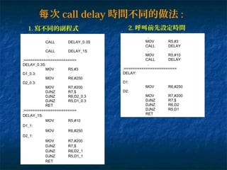 次每 call delay 時間不同的做法 :
1. 寫不同的副程式
.
CALL DELAY_0.3S
.
CALL DELAY_1S
.
;========================
DELAY_0.3S:
MOV R5,#3
D1_0.3:
MOV R6,#250
D2_0.3:
MOV R7,#200
DJNZ R7,$
DJNZ R6,D2_0.3
DJNZ R5,D1_0.3
RET
;========================
DELAY_1S:
MOV R5,#10
D1_1:
MOV R6,#250
D2_1:
MOV R7,#200
DJNZ R7,$
DJNZ R6,D2_1
DJNZ R5,D1_1
RET
2. 呼叫前先設定時間
.
MOV R5,#3
CALL DELAY
.
MOV R5,#10
CALL DELAY
.
;========================
DELAY:
D1:
MOV R6,#250
D2:
MOV R7,#200
DJNZ R7,$
DJNZ R6,D2
DJNZ R5,D1
RET
 