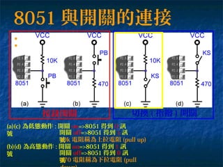 8051 與開關的連接
:
按鈕開關 切換 ( 指撥 ) 開關
(a)(c) 為低態動作 : 開關 on=>8051 得到 0 訊
號 開關 off=>8051 得到 1 訊
號
(b)(d) 為高態動作 : 開關 on=>8051 得到 1 訊
號 開關 off=>8051 得到 0 訊
號
10k 電阻稱為上拉電阻 (pull up)
470 電阻稱為下拉電阻 (pull
 