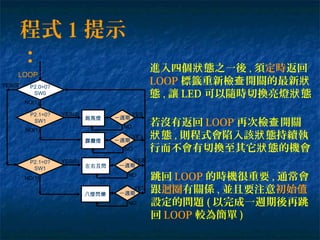 程式 1 提示
：
跑馬燈
P2.0=0?
SW0
NO(1)
YES(0)
P2.1=0?
SW1
NO(1)
P2.1=0?
SW1
NO(1)
YES(0)
霹靂燈
左右互閃
八燈閃爍
YES(0)
LOOP
:
進入四個 態之一後狀 , 須定時返回
LOOP 標籤重新檢 開關的最新查 狀
態 , 讓 LED 可以隨時切換亮燈 態狀
若沒有返回 LOOP 再次檢 開關查
態狀 , 則程式會陷入該 態持續執狀
行而不會有切換至其它 態的機會狀
跳回 LOOP 的時機很重要 , 通常會
跟迴圈有關係 , 並且要注意初始值
設定的問題 ( 以完成一週期後再跳
回 LOOP 較為簡單 )
一週期
一週期
一週期
一週期
NO
NO
NO
NO
YES
YES
YES
YES
 