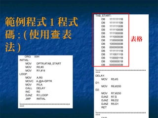 ORG 00H
INITIAL:
MOV DPTR,#TAB_START
MOV R0,#0
MOV R1,#14
LOOP:
MOV A,R0
MOVC A,@A+DPTR
MOV P0,A
CALL DELAY
INC R0
DJNZ R1,LOOP
JMP INITIAL
;
=================================
===
TAB_START:
DB 11111111B
DB 11111110B
DB 11111100B
DB 11111000B
DB 11110000B
DB 11100000B
DB 11000000B
DB 10000000B
DB 00000000B
DB 11111111B
DB 11100111B
DB 11000011B
DB 10000001B
DB 00000000B
;
=================================
===
DELAY:
MOV R5,#3
D1:
MOV R6,#200
D2:
MOV R7,#250
DJNZ R7,$
DJNZ R6,D2
DJNZ R5,D1
RET
;
=================================
===
範例程式 1 程式
碼 : ( 使用 表查
法 )
表格
 