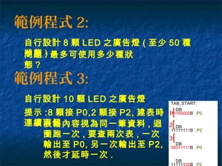 範例程式 2:
自行設計 8 顆 LED 之廣告燈 ( 至少 50 種
狀態 )問題 : 最多可使用多少種狀
態 ?
範例程式 3:
自行設計 10 顆 LED 之廣告燈
提示 :8 顆接 P0,2 顆接 P2, 建表時
連續兩個表格內容視為同一筆資料 , 迴
圈跑一次 , 要查兩次表 , 一次
輸出至 P0, 另一次輸出至 P2,
然後才延時一次 .
TAB_START:
DB
11100000B ;P0
DB
11111111B ;P2
DB
00011111B ;P0
DB
1
2
3
 