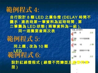 範例程式 4:
自行設計 8 顆 LED 之廣告燈 (DELAY 時間不
同 )提示 : 建表時第一筆資料為延時時間 , 第
二筆資料為 LED 狀態 ( 兩筆資料為一組 ),
同一迴圈要查兩次表 TAB_START:
DB 5 ;0.5
秒
DB 11110000B
;LED
DB 10 ;1 秒
DB 00001111B
;LED
DB 2 ;0.2
秒
DB 11000011B
;LED
.
.
1
2
3
範例程式 5:
同上題 , 改為 10 顆
LED
範例程式 6:
設計紅綠燈程式 ( 綠燈不閃爍型及綠燈閃爍
型 )
 