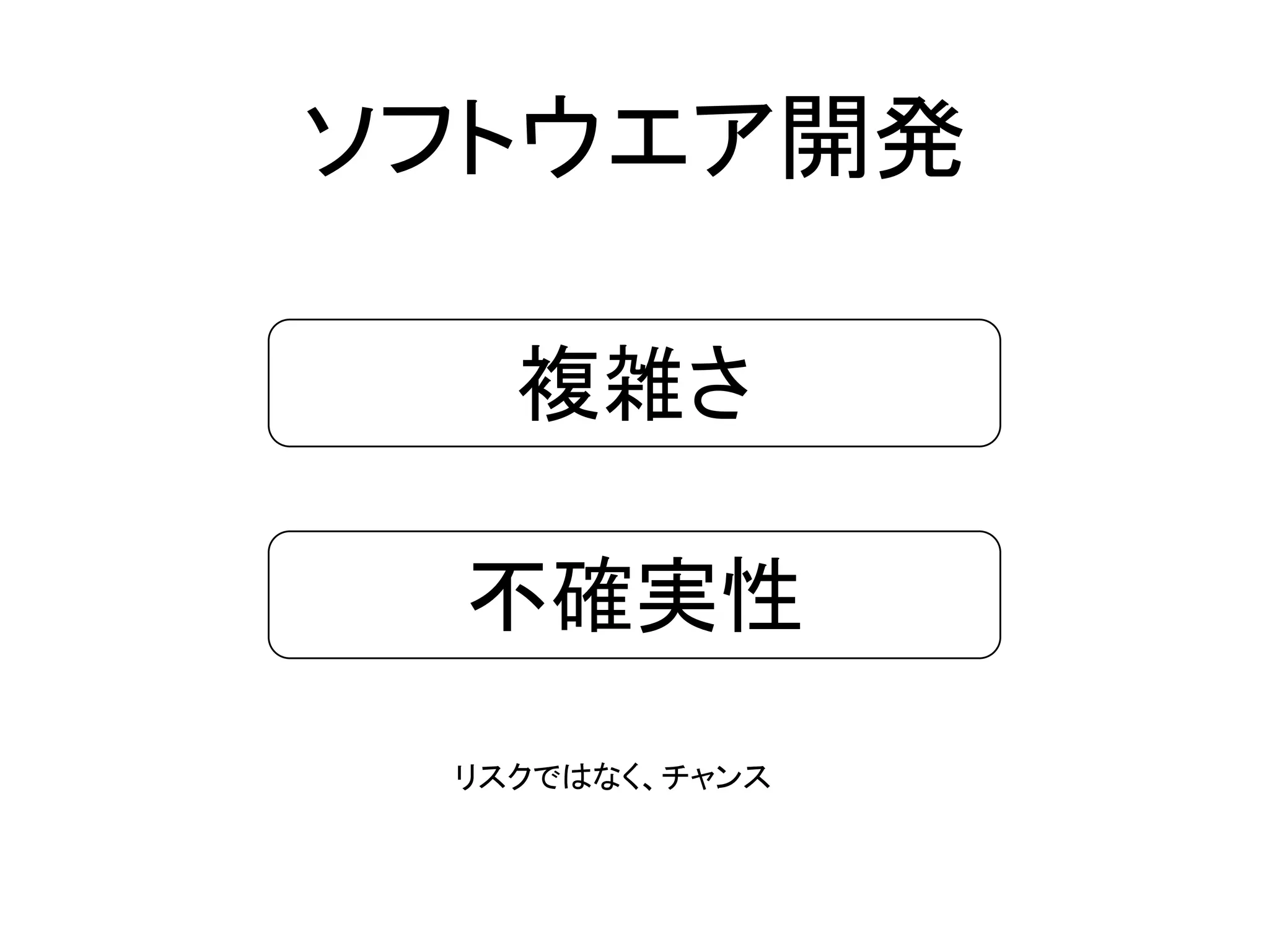 ソフトウエア開発
複雑さ
不確実性
リスクではなく、チャンス
 