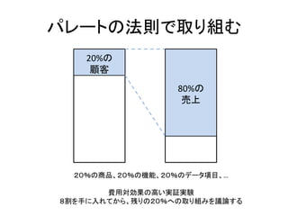 パレートの法則で取り組む
20%の
顧客
80%の
売上
２０％の商品、２０％の機能、２０％のデータ項目、…
費用対効果の高い実証実験
８割を手に入れてから、残りの２０％への取り組みを議論する
 