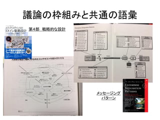 議論の枠組みと共通の語彙
第４部 戦略的な設計
メッセージング
パターン
 