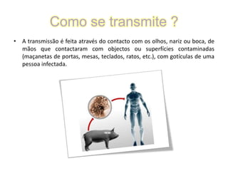 Como se transmite ? A transmissão é feita através do contacto com os olhos, nariz ou boca, de mãos que contactaram com objectos ou superfícies contaminadas (maçanetas de portas, mesas, teclados, ratos, etc.), com gotículas de uma pessoa infectada. 