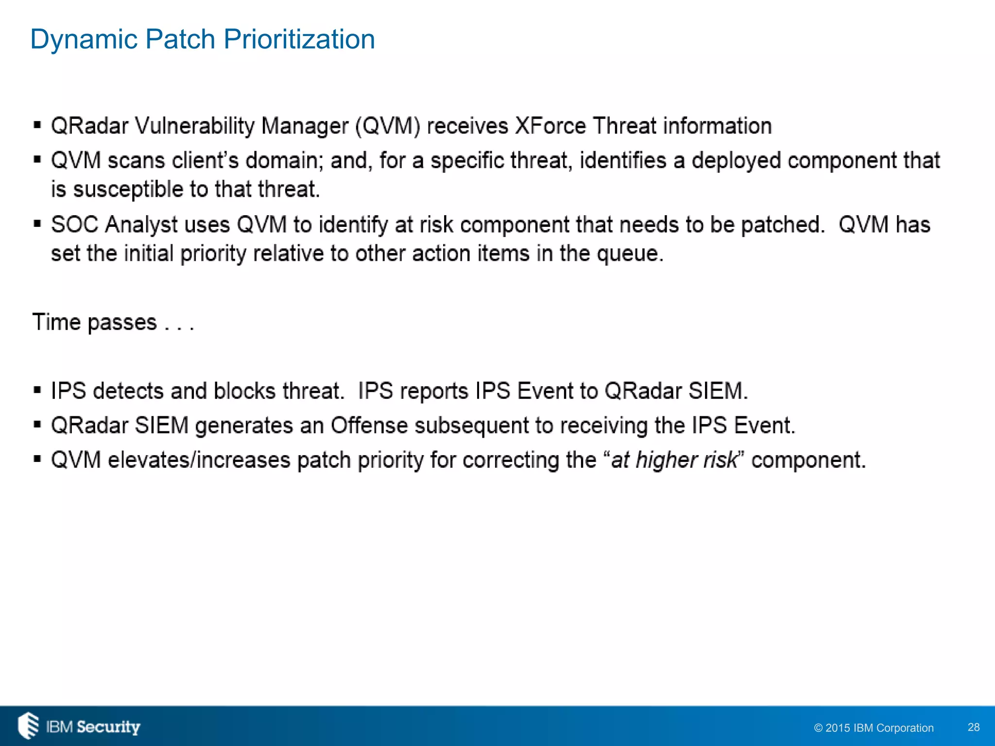 28© 2015 IBM Corporation
Dynamic Patch Prioritization
 