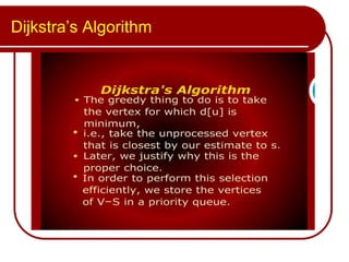 Dijkstra’s Algorithm