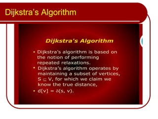 Dijkstra’s Algorithm