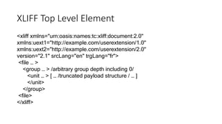 JLIFF, Creating a JSON Serialization of OASIS XLIFF | PPTX