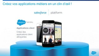 Applications client
Créez des
applications client
attrayantes
Créez vos applications métiers en un clin d’œil !
 