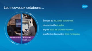 Les nouveaux créateurs…
Équipés de nouvelles plateformes
plus productifs et agiles
alignés avec les priorités business
insufflant de l’innovation dans l’entreprise
Analystes
business
Développeurs
 