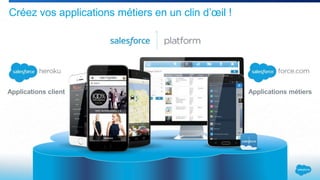 Créez vos applications métiers en un clin d’œil !
Applications client Applications métiers
 