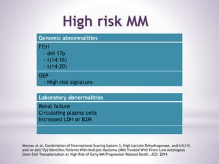 Newly Diagnosed Myeloma | PPTX