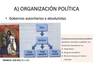 A) ORGANIZACIÓN POLÍTICA
• Gobernos autoritarios e absolutistas
FRANCIA. LUIS XIV, XV e XVI.
 