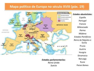Mapa político de Europa no século XVIII (páx. 19)
Estados absolutistas:
España
Portugal
Francia
Milanesado
Parma
Módena
Estados Pontificios
Reino de Nápoles e
Sicilia
Prusia
Austria
Hungría
Dinamarca
Noruega
Rusia
Países Baixos
Estados parlamentarios:
Reino Unido
Suecia
 