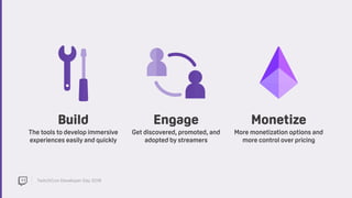 TwitchCon Developer Day 2018
Engage
Get discovered, promoted, and
adopted by streamers
Build
The tools to develop immersive
experiences easily and quickly
Monetize
More monetization options and
more control over pricing
 