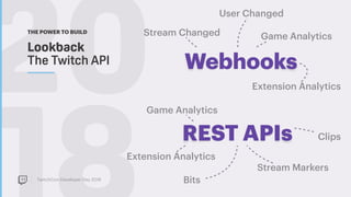 TwitchCon Developer Day 2018
20Lookback  
The Twitch API
THE POWER TO BUILD
Webhooks
REST APIs
Stream Markers
Game Analytics
Extension Analytics
Bits
Clips
Stream Changed
User Changed
Game Analytics
Extension Analytics
 