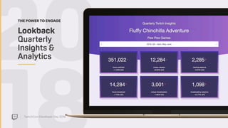 TwitchCon Developer Day 2018
20Lookback  
Quarterly
Insights &
Analytics
THE POWER TO ENGAGE
 