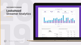 TwitchCon Developer Day 2018
20Lookahead  
Streamer Analytics
THE POWER TO ENGAGE
 