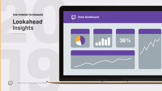 TwitchCon Developer Day 2018
20Lookahead  
Insights
THE POWER TO ENGAGE
36%
Data Dashboard
 