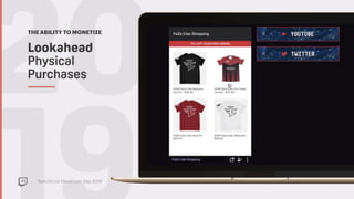 TwitchCon Developer Day 2018
20Lookahead 
Physical
Purchases
THE ABILITY TO MONETIZE
 