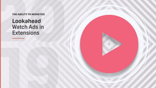 TwitchCon Developer Day 2018
20Lookahead 
Watch Ads in
Extensions
THE ABILITY TO MONETIZE
 