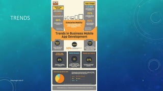 TRENDS
XHacknight-Feb 07 3
 