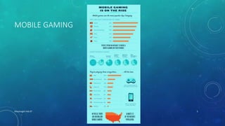 MOBILE GAMING
XHacknight-Feb 07 5
 