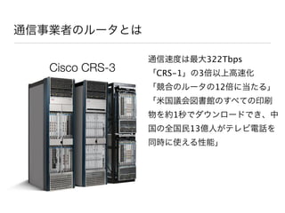 通信事業者のルータとは

                 通信速度は最大322Tbps
   Cisco CRS-3   「CRS-1」の3倍以上高速化
                 「競合のルータの12倍に当たる」
                 「米国議会図書館のすべての印刷
                 物を約1秒でダウンロードでき、中
                 国の全国民13億人がテレビ電話を
                 同時に使える性能」
 