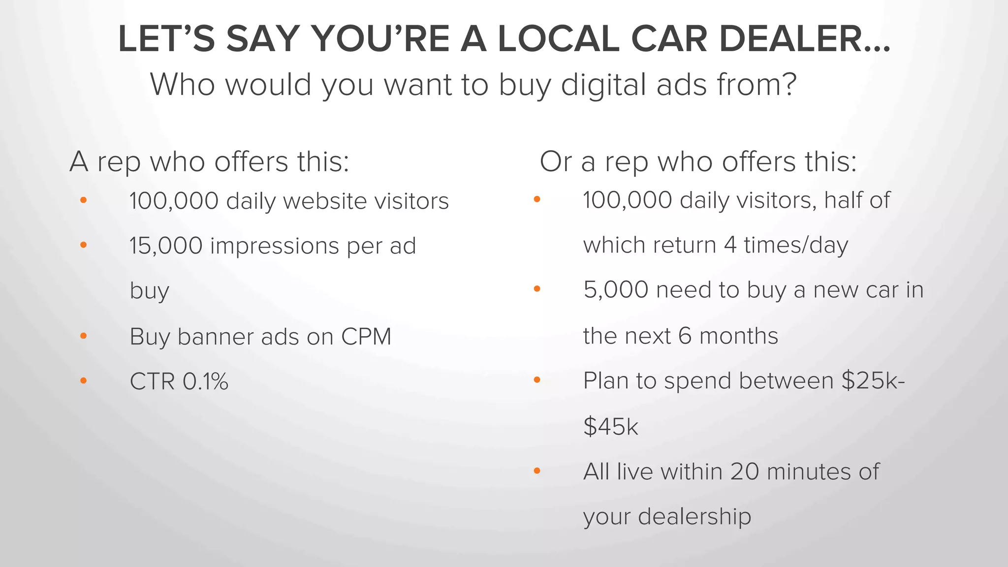LET’S SAY YOU’RE A LOCAL CAR DEALER… 
Who would you want to buy digital ads from? 
A rep who offers this: 
• 100,000 daily website visitors 
• 15,000 impressions per ad 
buy 
• Buy banner ads on CPM 
• CTR 0.1% 
Or a rep who offers this: 
• 100,000 daily visitors, half of 
which return 4 times/day 
• 5,000 need to buy a new car in 
the next 6 months 
• Plan to spend between $25k- 
$45k 
• All live within 20 minutes of 
your dealership 
 