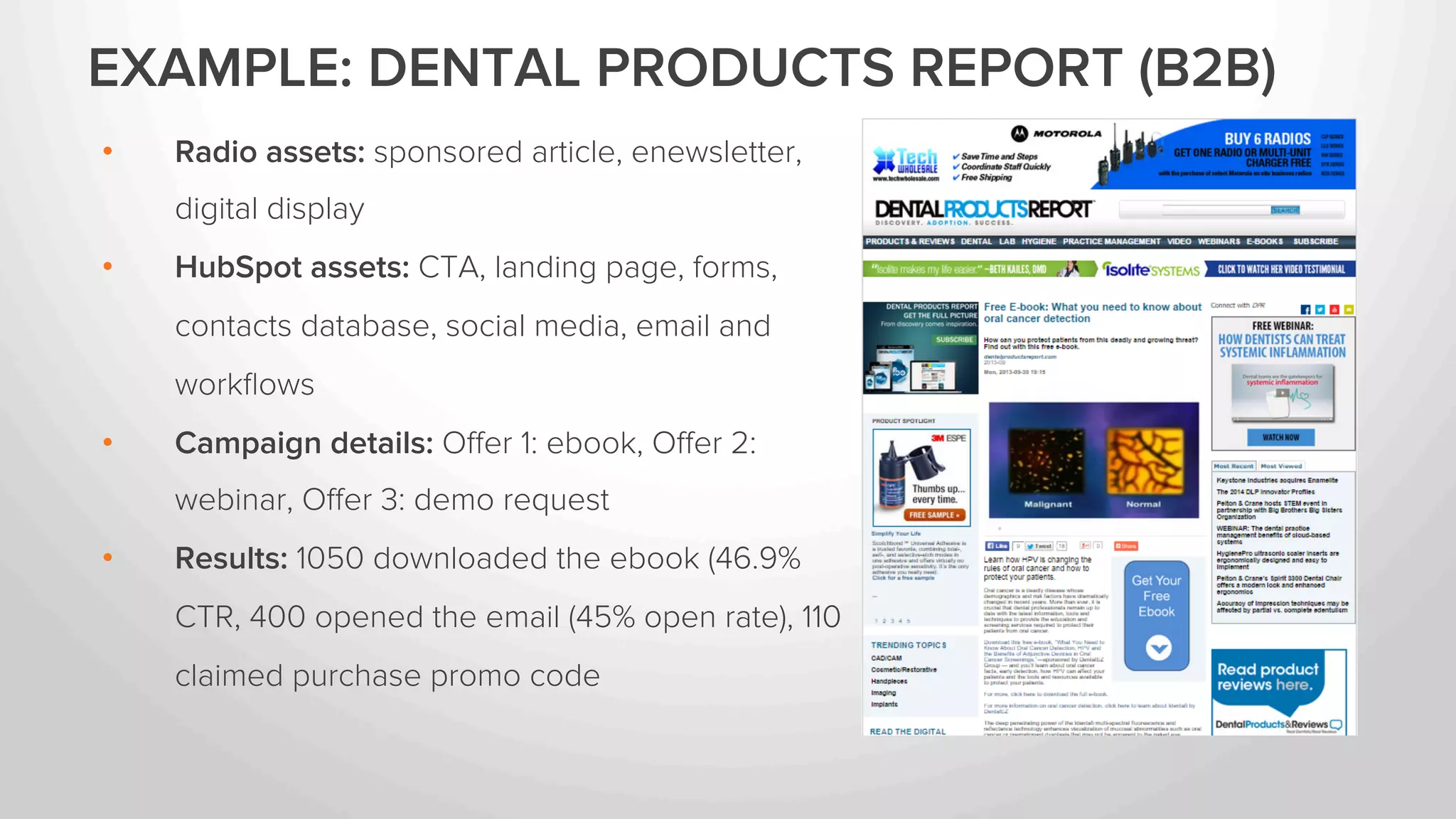 EXAMPLE: DENTAL PRODUCTS REPORT (B2B) 
• Radio assets: sponsored article, enewsletter, 
digital display 
• HubSpot assets: CTA, landing page, forms, 
contacts database, social media, email and 
workflows 
• Campaign details: Offer 1: ebook, Offer 2: 
webinar, Offer 3: demo request 
• Results: 1050 downloaded the ebook (46.9% 
CTR, 400 opened the email (45% open rate), 110 
claimed purchase promo code 
 