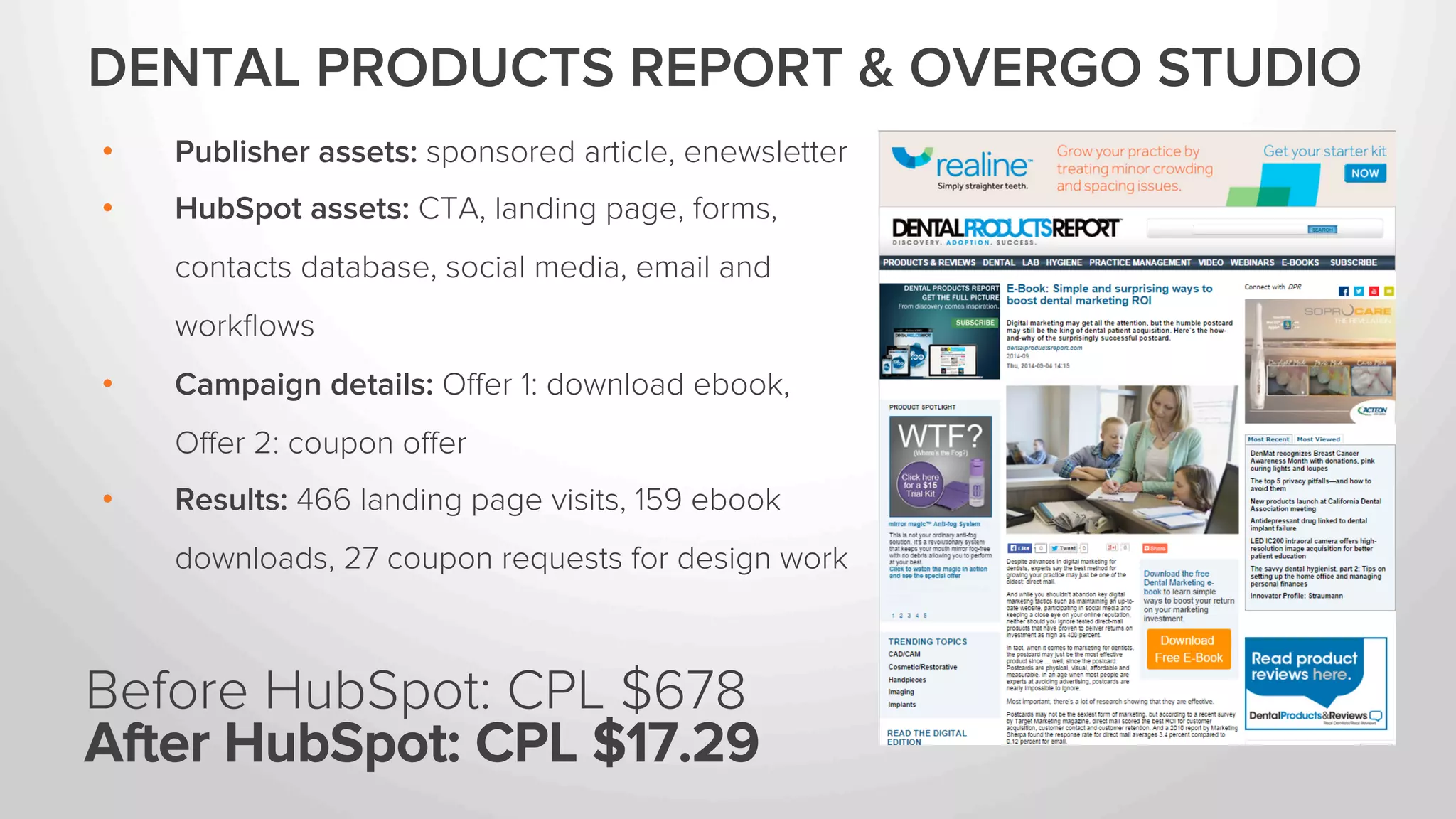 DENTAL PRODUCTS REPORT & OVERGO STUDIO 
• Publisher assets: sponsored article, enewsletter 
• HubSpot assets: CTA, landing page, forms, 
contacts database, social media, email and 
workflows 
• Campaign details: Offer 1: download ebook, 
Offer 2: coupon offer 
• Results: 466 landing page visits, 159 ebook 
downloads, 27 coupon requests for design work 
Before HubSpot: CPL $678 
After HubSpot: CPL $17.29 
 