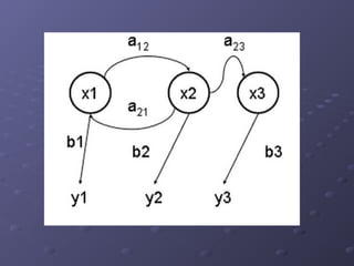 A Random Presentation | PDF