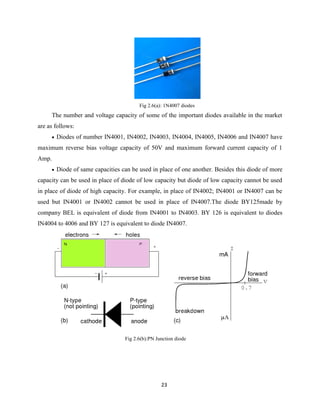 23
Fig 2.6(a): 1N4007 diodes
The number and voltage capacity of some of the important diodes available in the market
are as follows:
 Diodes of number IN4001, IN4002, IN4003, IN4004, IN4005, IN4006 and IN4007 have
maximum reverse bias voltage capacity of 50V and maximum forward current capacity of 1
Amp.
 Diode of same capacities can be used in place of one another. Besides this diode of more
capacity can be used in place of diode of low capacity but diode of low capacity cannot be used
in place of diode of high capacity. For example, in place of IN4002; IN4001 or IN4007 can be
used but IN4001 or IN4002 cannot be used in place of IN4007.The diode BY125made by
company BEL is equivalent of diode from IN4001 to IN4003. BY 126 is equivalent to diodes
IN4004 to 4006 and BY 127 is equivalent to diode IN4007.
Fig 2.6(b):PN Junction diode
 