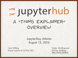 JupyterHub - A "Thing Explainer" Overview | PDF