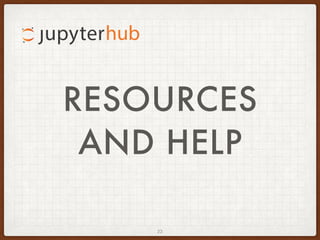 RESOURCES
AND HELP
22
 