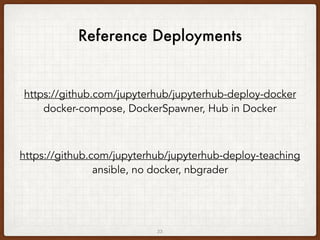 23
https://github.com/jupyterhub/jupyterhub-deploy-docker
docker-compose, DockerSpawner, Hub in Docker
https://github.com/jupyterhub/jupyterhub-deploy-teaching
ansible, no docker, nbgrader
Reference Deployments
 