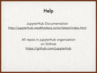 25
All repos in jupyterhub organization
on GitHub
https://github.com/jupyterhub
Help
JupyterHub Documentation
http://jupyterhub.readthedocs.io/en/latest/index.html
 