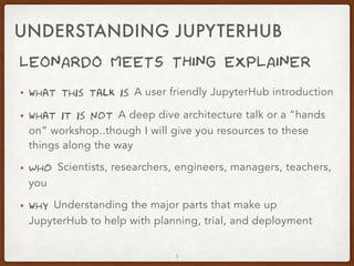 LEONARDO MEETS THING EXPLAINER
5
• what this talk is A user friendly JupyterHub introduction
• what it is not A deep dive architecture talk or a “hands
on” workshop..though I will give you resources to these
things along the way
• Who Scientists, researchers, engineers, managers, teachers,
you
• why Understanding the major parts that make up
JupyterHub to help with planning, trial, and deployment
UNDERSTANDING JUPYTERHUB
 
