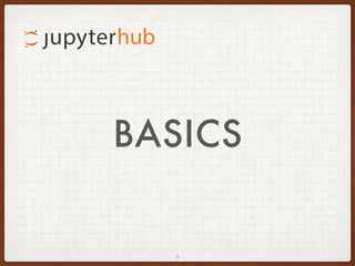 BASICS
6
 