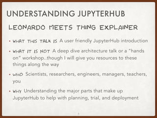 JupyterHub - A "Thing Explainer" Overview