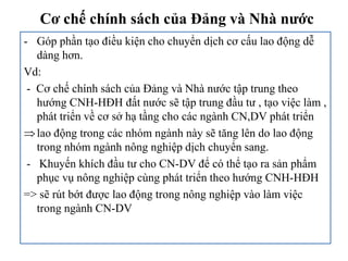 Cơ chế chính sách của Đảng và Nhà nƣớc
- Góp phần tạo điều kiện cho chuyển dịch cơ cấu lao động dễ
dàng hơn.
Vd:
- Cơ chế chính sách của Đảng và Nhà nước tập trung theo
hướng CNH-HĐH đất nước sẽ tập trung đầu tư , tạo việc làm ,
phát triển về cơ sở hạ tầng cho các ngành CN,DV phát triển
lao động trong các nhóm ngành này sẽ tăng lên do lao động
trong nhóm ngành nông nghiệp dịch chuyển sang.
- Khuyến khích đầu tư cho CN-DV để có thể tạo ra sản phẩm
phục vụ nông nghiệp cùng phát triển theo hướng CNH-HĐH
=> sẽ rút bớt được lao động trong nông nghiệp vào làm việc
trong ngành CN-DV

 