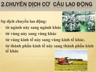 2.CHUYỂN DỊCH CƠ CẤU LAO ĐỘNG
Sự dịch chuyển lao động:
• từ ngành này sang ngành khác
• từ vùng này sang vùng khác
• từ vùng kinh tế này sang vùng kinh tế khác.
• từ thành phần kinh tế này sang thành phần kinh
tế khác

 